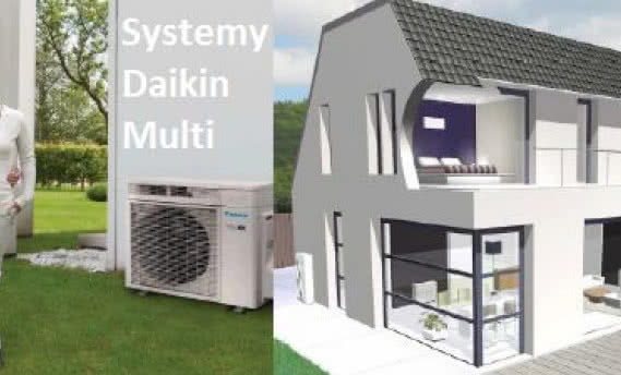 Systemy Daikin Multi
